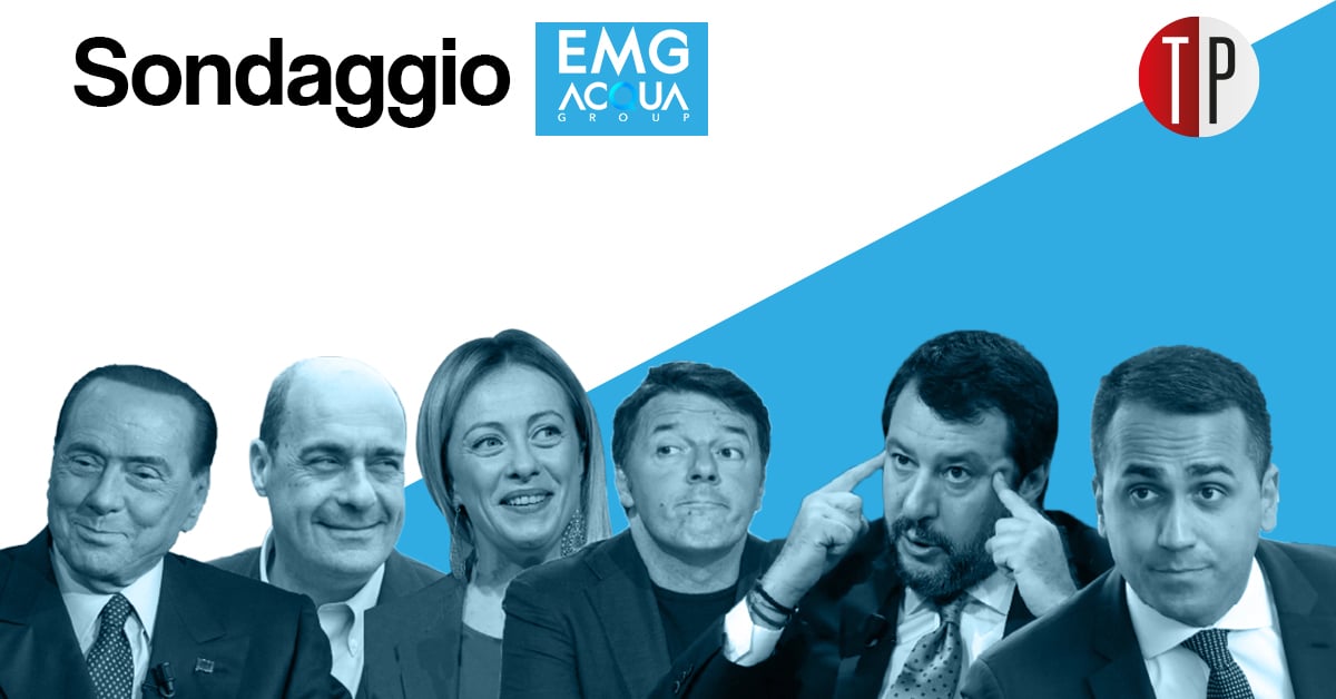 sondaggi elettorali emg