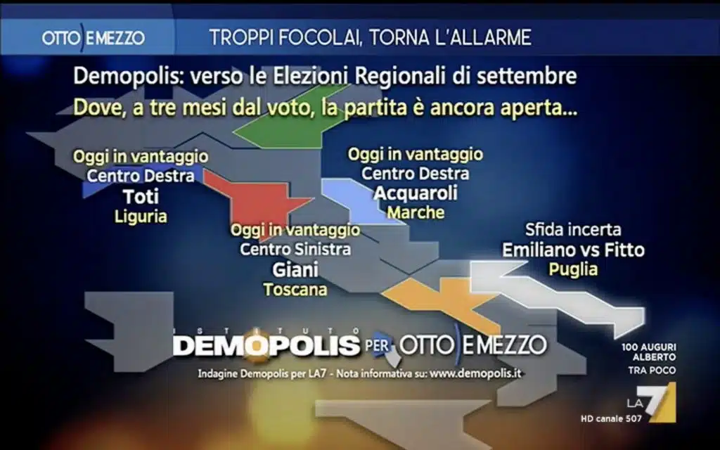 sondaggi elettorali demopolis, regionali 1