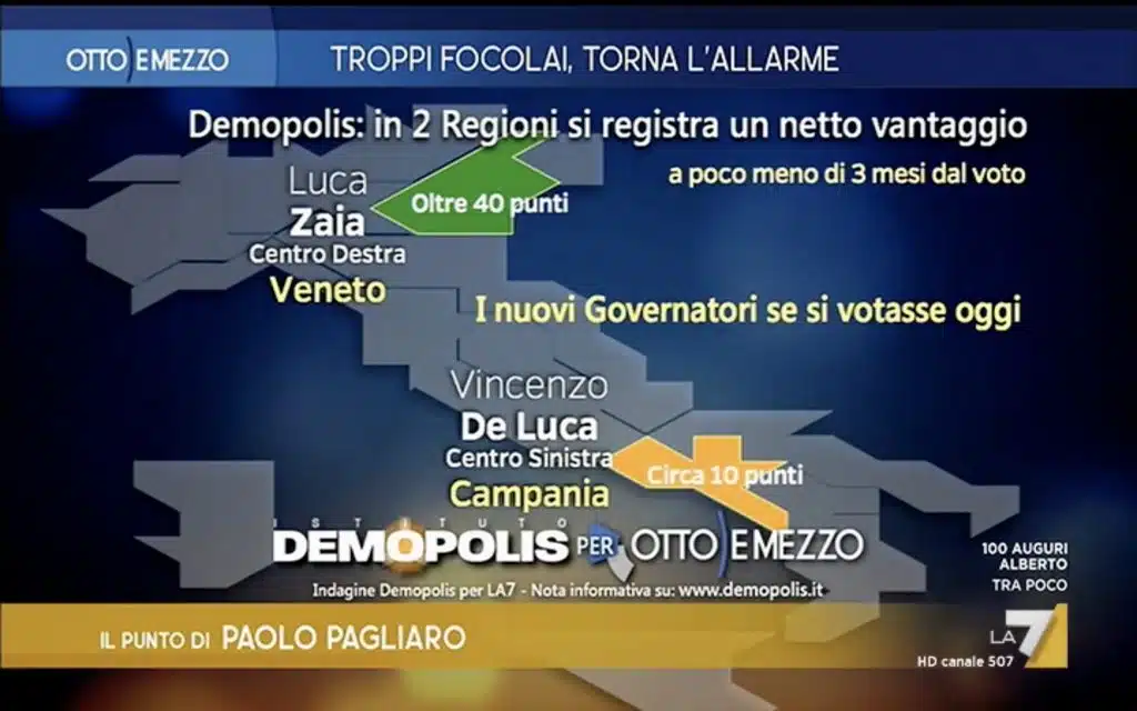 sondaggi elettorali demopolis, regionali